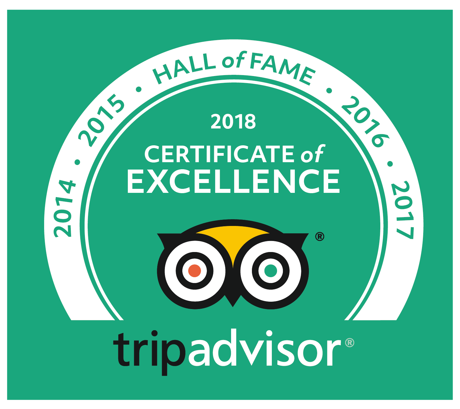 tripadvisor certificate of excellence